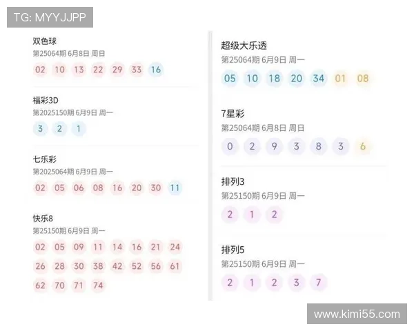 分分快3开奖结果实时更新与查询