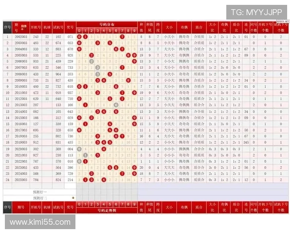 福彩开奖历史全记录查询与数据分析